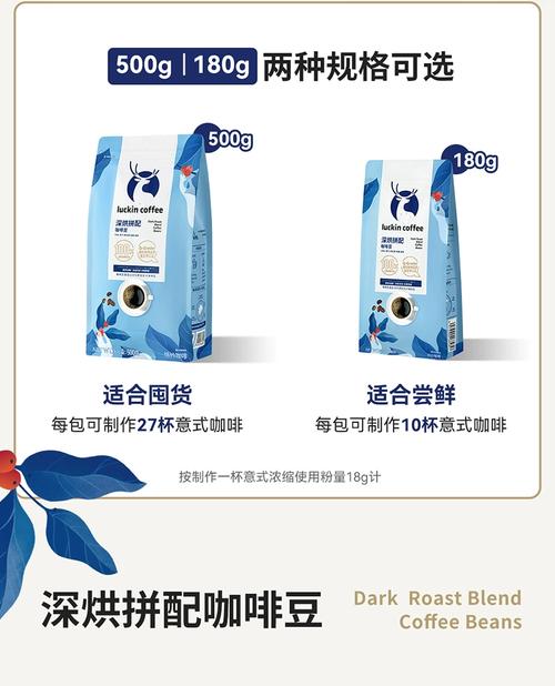 咖啡豆进货渠道 咖啡豆进货渠道